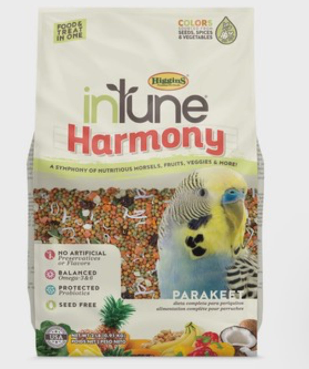 In Tune Harmony Parakeet